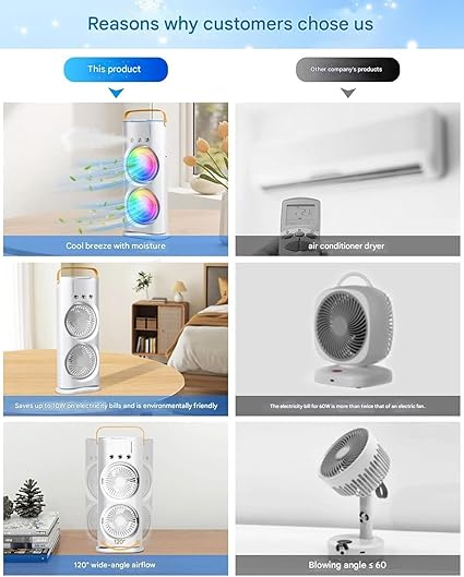 Double Ended Spray Cooler Fan